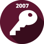 Access 2007 NL Gevorderd